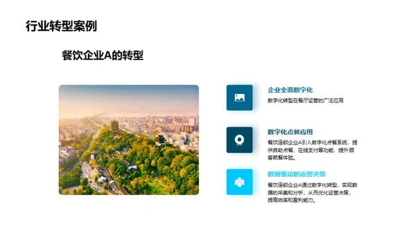 餐饮业数字化转型实践