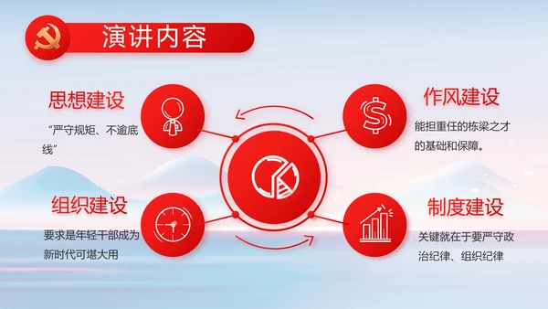 纪检监察党风廉政建设工作总结PPT