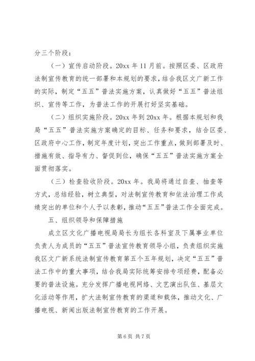 文化广播电视局新闻出版版权局五五普法规划 (2).docx