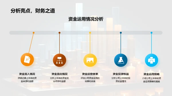 半年财务回顾与展望