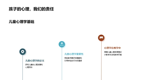 趣味教学实践探索