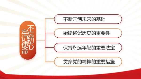 党支部党员学习工作总结汇报计划动态PPT模板