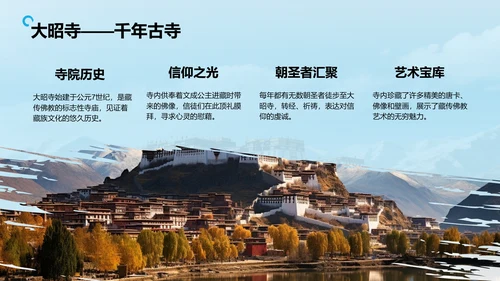 蓝色摄影风行走拉萨：探索雪域高原之美PPT模板