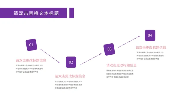 紫色清新简约风数据报告PPT模板