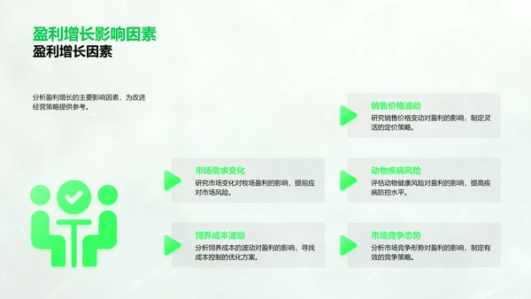 牧场季度经营报告