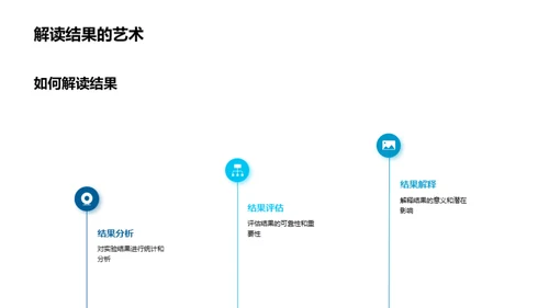 探索医学研究之路