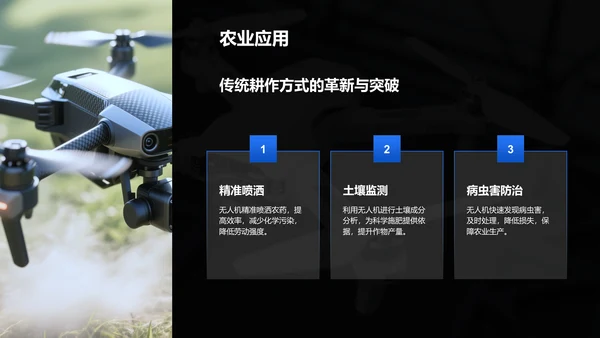 蓝色商务风无人机行业报告PPT模板