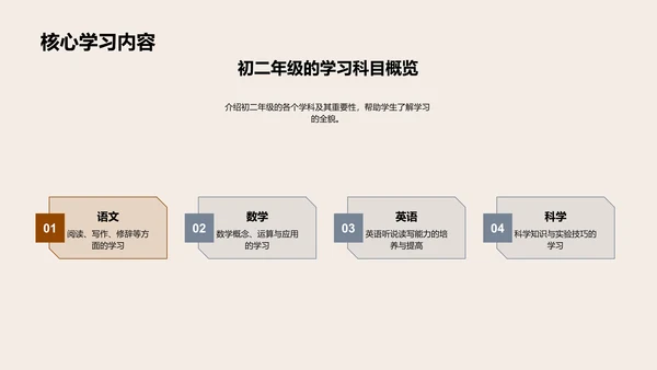 初二学习全攻略