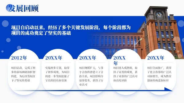 广西国际商务职业技术学院-蓝色系学术风通用PPT模板