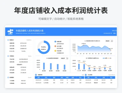 年度店铺收入成本利润统计表