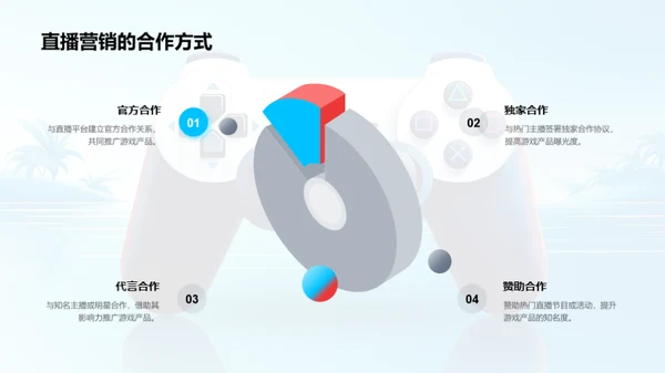 游戏直播营销策略
