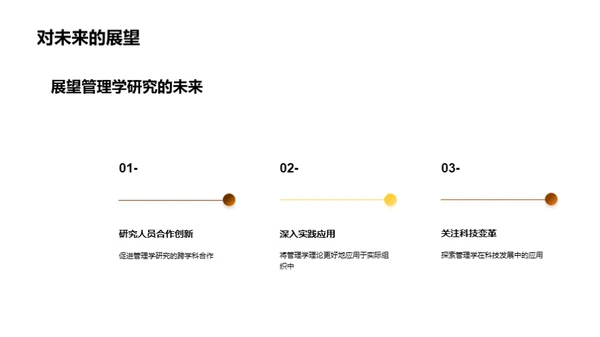 管理学的理论与实践