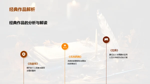 现代主义文学剖析