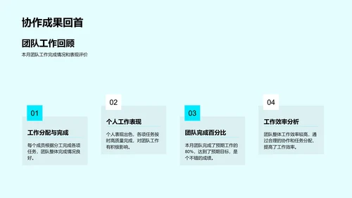 农场月度绩效报告PPT模板