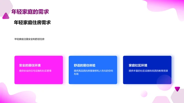 房地产市场营销策略