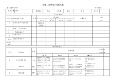 工模课长绩效考核表