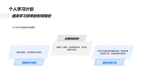 课程学习心得报告PPT模板