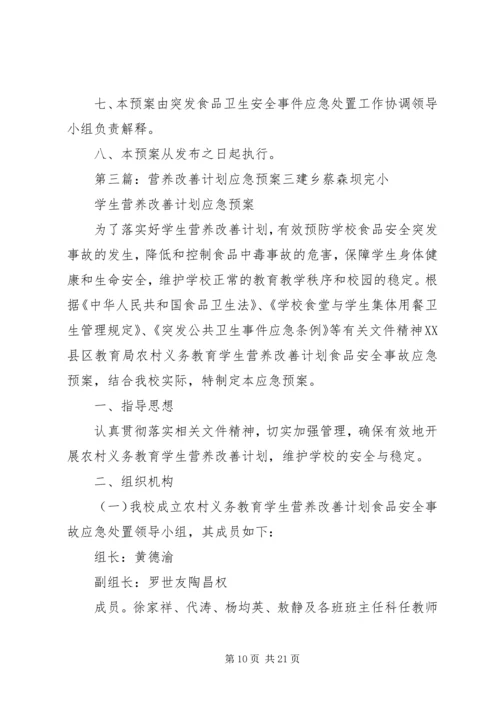 营养改善计划突发事件应急预案.docx