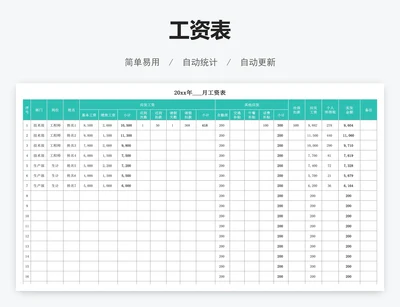 工资表
