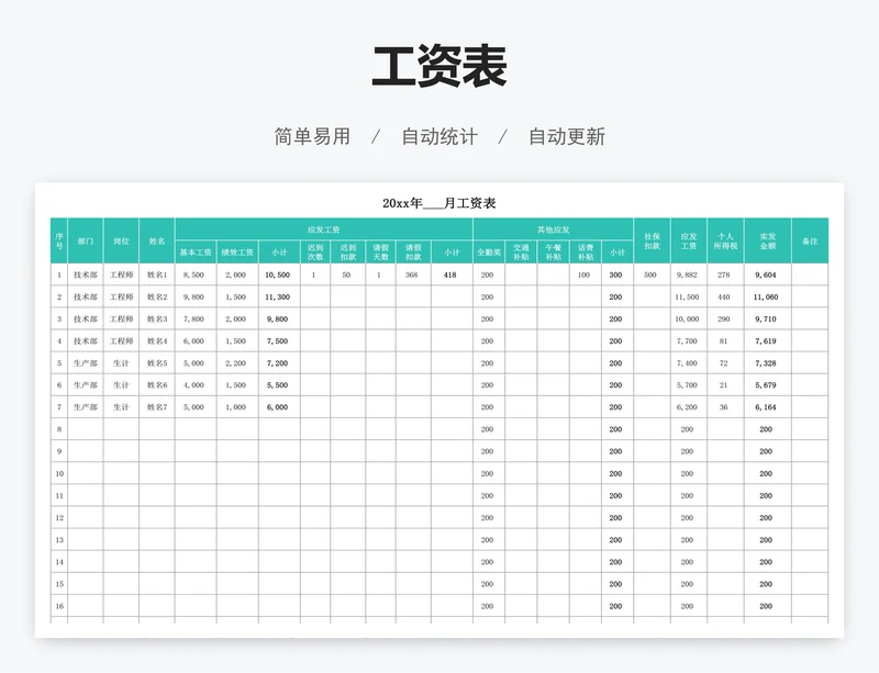 工资表