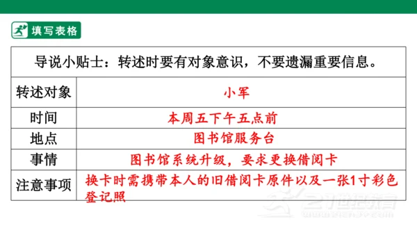 口语交际：转述