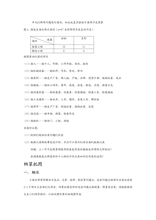 QC七手法标准手册.docx