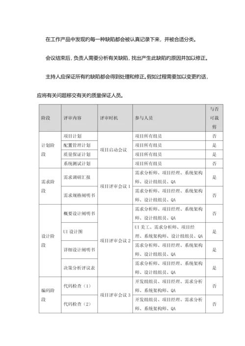 软件质量保证体系.docx