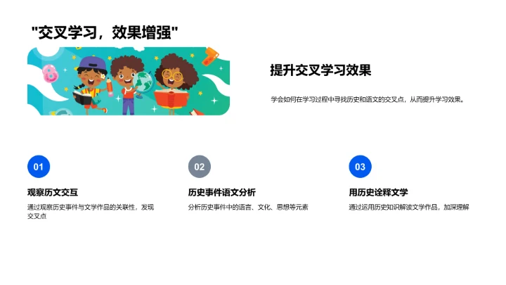 历史语文融合教学PPT模板