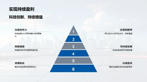 科技引领房产新篇章