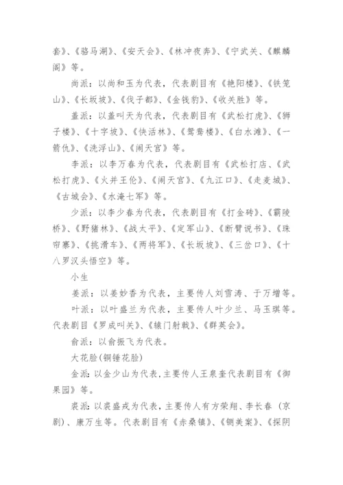 中国传统文化京剧介绍.docx