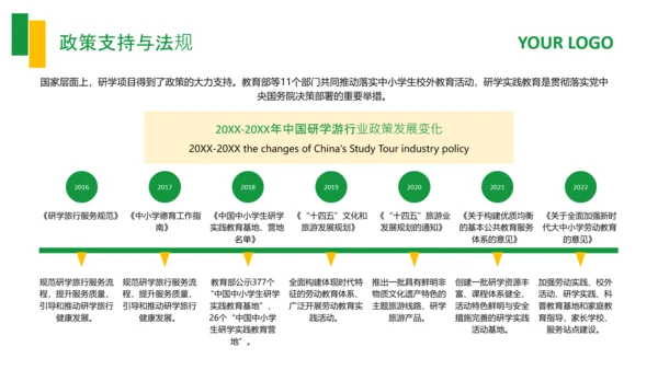 绿色商务风研学项目产品介绍PPT