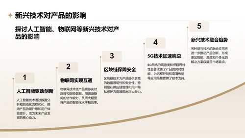 橙色摄影风通用行业产品介绍PPT模板