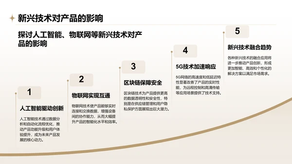 橙色摄影风通用行业产品介绍PPT模板