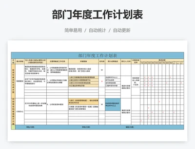 部门年度工作计划表