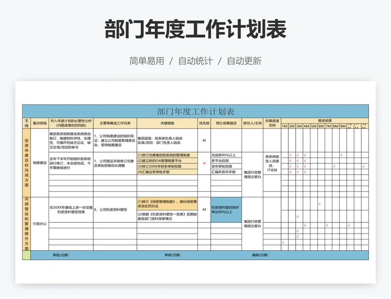 部门年度工作计划表