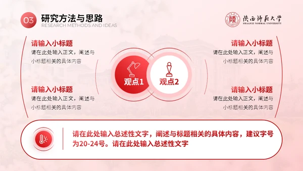 陕西师范大学毕业论文答辩通用PPT模板