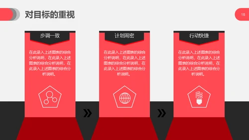 某产品市场部年度工作总结通用PPT模板