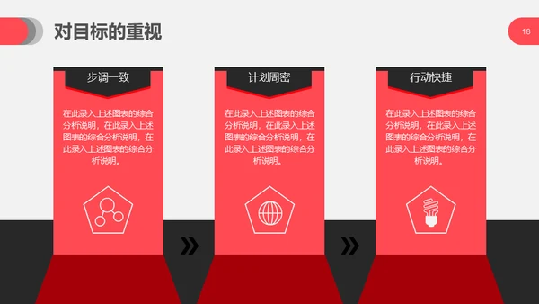 某产品市场部年度工作总结通用PPT模板