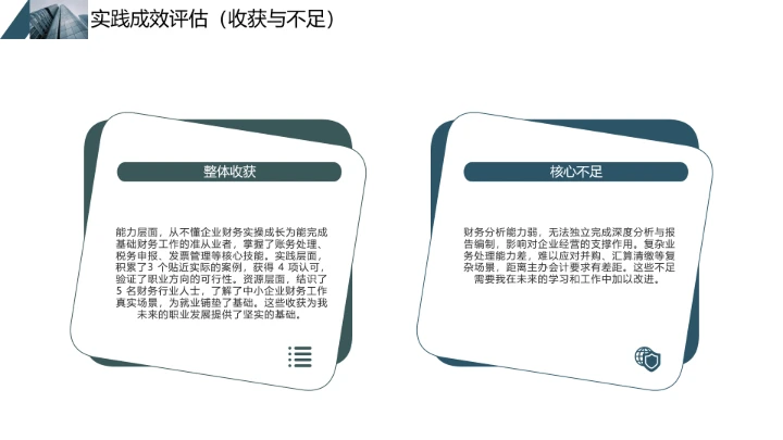 蓝色商务会计专业大学生求职个人能力综合展示职业生涯规划通用PPT模版