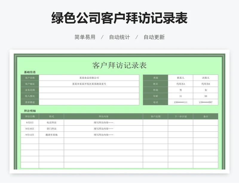绿色公司客户拜访记录表