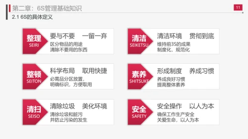 现场管理实施方法与技巧PPT模板