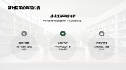 医学求学之路