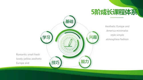 绿色大气农业科技公司介绍宣传PPT动态模板
