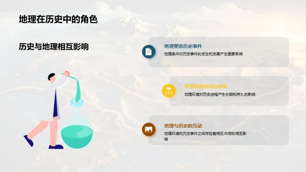 历史地理的相互影响