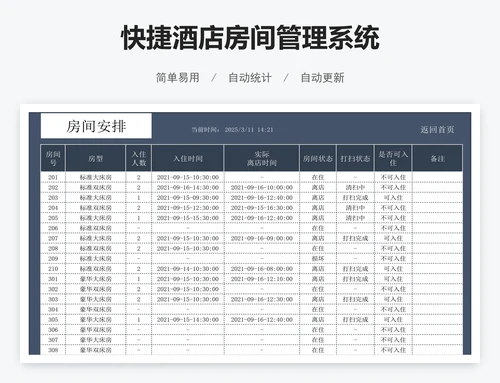 快捷酒店房间管理系统