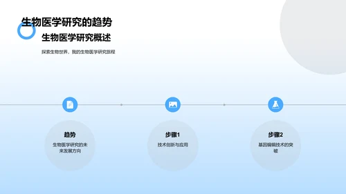 生物医学述职报告PPT模板