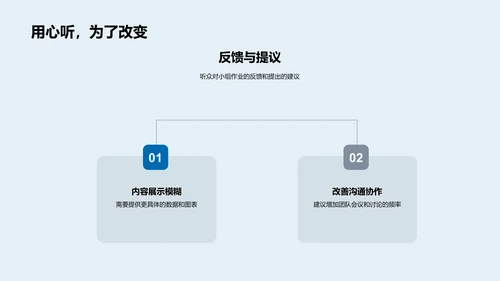 小组作业展示报告PPT模板