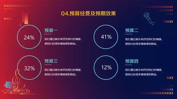 音乐节活动策划方案通用PPT模板