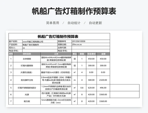 帆船广告灯箱制作预算表