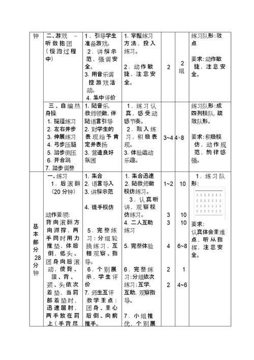 小学体育《后滚翻》教学设计